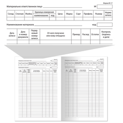 Книга складского учета материалов форма М-17, 48 л., картон, блок офсет, А4 198&times;278 мм, STAFF, 130191