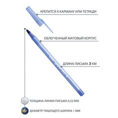 Ручка шариковая BIC &laquo;Round Stic&raquo;, СИНЯЯ, корпус голубой, узел 1 мм, линия письма 0,32 мм, С ШТРИХКОДОМ, 934598