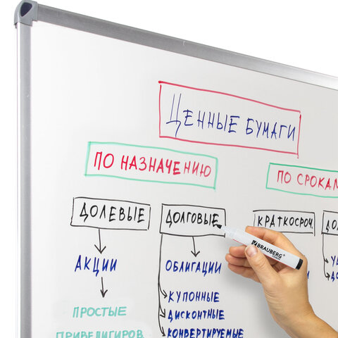 Маркеры стираемые для белой доски НАБОР 4 ЦВЕТА, BRAUBERG "ULTRA WHITEBOARD MARKER", 3 мм, 152635