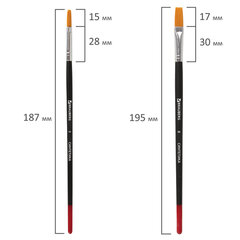 Кисти BRAUBERG, набор 5 шт. (синтетика, круглые № 1, 2, 5, плоские № 5, 8), блистер, 200219
