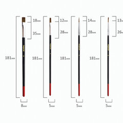 Кисти ПИФАГОР, набор 15 шт. (ПОНИ &mdash; 9 шт., СИНТЕТИКА &mdash; 4 шт., ЩЕТИНА &mdash; 2 шт., круглые, плоские), блистер, 200504