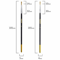Кисти ПИФАГОР, набор 15 шт. (ПОНИ &mdash; 9 шт., СИНТЕТИКА &mdash; 4 шт., ЩЕТИНА &mdash; 2 шт., круглые, плоские), блистер, 200504