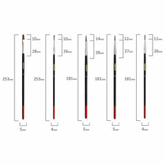 Кисти ПИФАГОР, набор 15 шт. (ПОНИ &mdash; 9 шт., СИНТЕТИКА &mdash; 4 шт., ЩЕТИНА &mdash; 2 шт., круглые, плоские), блистер, 200504