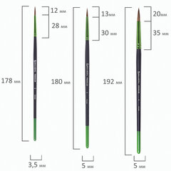 Кисти BRAUBERG PREMIUM, набор 10 шт. (круглые пони &mdash; 5 шт., синтетика &mdash; 3 шт., плоские щетина &mdash; 2 шт.), блистер, 201023