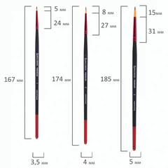 Кисти BRAUBERG PREMIUM, набор 5 шт. (синтетика, круглая № 1, 2, 3, 4, 5), блистер, 201025