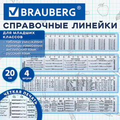Линейки пластиковые 20 см справочные BRAUBERG, НАБОР 4 шт., для младших классов, пенал, 210895