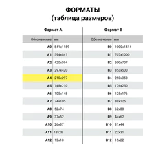 Папка-файл перфорированная, А4, объемная, до 250 листов, клапан с кнопкой, 180 мкм, ДПС, 2308