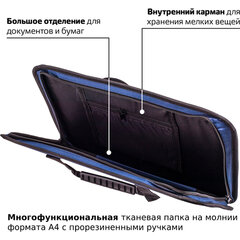 Папка на молнии с ручками STAFF &laquo;EVERYDAY&raquo;, А4, твердые стенки, ткань, синяя, 228345