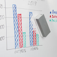 Салфетки сменные для стирателя магнитного 235528 (160&times;240 мм), КОМПЛЕКТ 100 шт., РОССИЯ, BRAUBERG, 235529