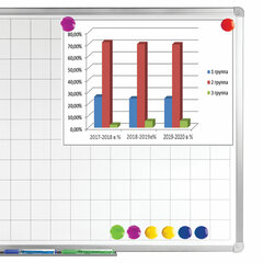 Магниты СРЕДНЕГО ДИАМЕТРА, 30 мм, НАБОР 5 штук, цвет АССОРТИ, в блистере, STAFF &laquo;Basic&raquo;, 237482