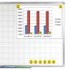 Магниты СРЕДНЕГО ДИАМЕТРА, 30 мм, НАБОР 5 штук, с рисунком СМАЙЛИК, жёлтые, в блистере, STAFF &laquo;Basic&raquo;, 237483