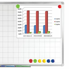 Магниты БОЛЬШОГО ДИАМЕТРА, 40 мм, НАБОР 4 штуки, цвет АССОРТИ, в блистере, STAFF &laquo;Basic&raquo;, 237484
