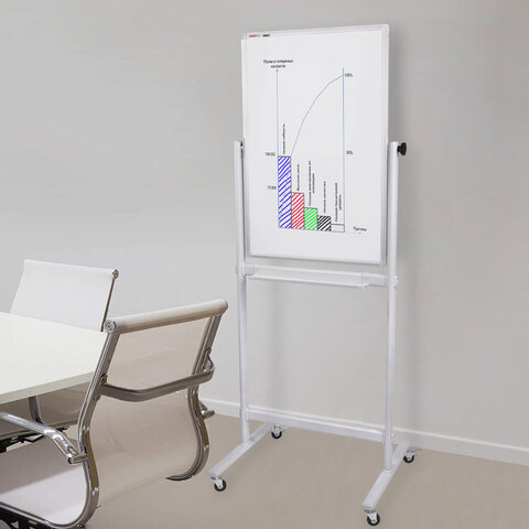 Доска магнитно-маркерная НА СТЕНДЕ 60х90см, 2-сторонняя, STAFF, 238013