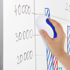 Стиратель магнитный для магнитно-маркерной доски (65&times;125 мм), BRAUBERG &laquo;JET&raquo;, бело-синий, 238791