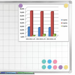 Магниты 30 мм, НАБОР 10 шт., &laquo;MACAROONS&raquo;, BRAUBERG KIDS, блистер, 272521