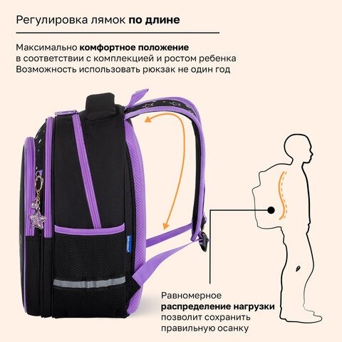 Рюкзак BRAUBERG OPTIMA, 2 отделения, с брелком, Radiant unicorn, 36х27х18 см, 273157
