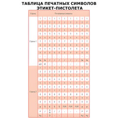 Этикет-пистолет 2-строчный, 2&times;10 символов, 26&times;16 мм, MOTEX МХ-2616ACE, Корея
