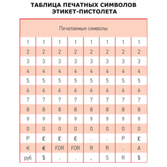 Этикет-пистолет, 1-строчный, 8 символов, 22&times;12 мм, MOTEX МХ-5500PLUS S, Корея