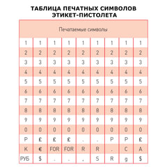 Этикет-пистолет 1-строчный, 9 символов, 26&times;12 мм, MOTEX МХ-2612NEW, Корея