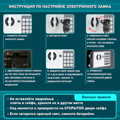 Сейф мебельный DASWERK (ДАСВЕРК) SC-170EL (170х230х170 мм), электронный замок, графит, 291338