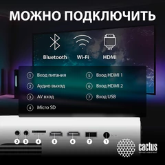 Проектор CACTUS CS-PRM.07WT.WUXGA, LCD, 1920&times;1080, 16:9, 3200 лм, 1500:1, 1,16 кг