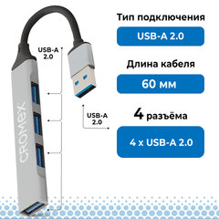 Кабели и хабы USB для подключения периферии и других устройств