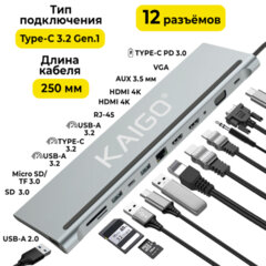 Кабели и хабы USB для подключения периферии и других устройств