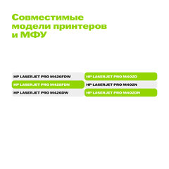 Картридж лазерный CACTUS (CS-CF226X) для HP LaserJet M402d/<wbr/>n/dn/<wbr/>dw/ 426dw/<wbr/>fdw/<wbr/>fdn, ресурс 9000 стр.