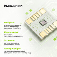 Картридж лазерный CACTUS (CS-TK1200) для KYOCERA P2335/<wbr/>M2235/<wbr/>M2735/<wbr/>M2835, ресурс 3000 стр.