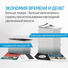 Картридж лазерный HP (W2032X) Color LaserJet M454dn/<wbr/>M479dw и др, №415X, желтый, оригинальный, ресурс 6000 страниц