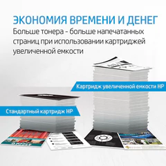 Картридж лазерный HP (W2033X) Color LaserJet M454dn/<wbr/>M479dw и др, №415X, пурпурный, оригинальный, ресурс 6000 страниц
