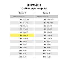 Тетрадь бумвинил, синий, А5, 96 л., скоба, офсет №1, белая бумага, клетка с полями, STAFF, 403418