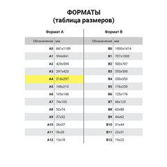 Тетрадь бумвинил, черный, А4 (большой формат), 96 л., скоба, офсет №1, белая бумага, клетка, STAFF, 405720