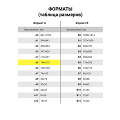Тетрадь бумвинил, черный, А5, 48 л., скоба, офсет №2, ЭКОНОМ, клетка, с полями, STAFF, 405724