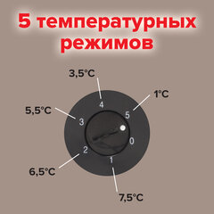 Холодильник SONNEN DF-1-06, однокамерный, объем 47 л, морозильная камера 4 л, 44х47х51 см, белый, 454213