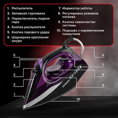 Утюг SONNEN SI-270, 2600 Вт, керамическое покрытие, антикапля, антинакипь, черный/фиолетовый, 455280