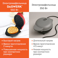 Электровафельница антипригарная для венских и бельгийских вафель, d12,5см, 550 Вт, DASWERK (ДАСВЕРК), WM-2, 455522