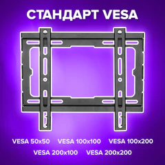 Кронштейн-крепление для ТВ настенный, до 45 кг, VESA 50х50-200х200, 23"-43", черный, SONNEN, 455948