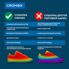Сушилка для обуви электрическая, раздвижная, сушка для обуви, 12 Вт, CROMEX (КРОМЕКС), SD4, 456197