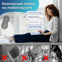 Робот-мойщик окон SONNEN Tech RWC-122 UltraClear, датчик от падения, 26 салфеток, пульт ДУ, 456235