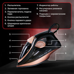 Утюг паровой SONNEN SI-6680, 2200 Вт, керамическое покрытие, антикапля, черный/розовый, 456997