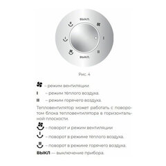Тепловентилятор колонный ROYAL CLIMA RFH-C2000DC-WT, 2000 Вт, 3 режима работы, белый