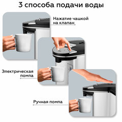 Термопот на 5 литров, 3 режима подачи воды BQ (БИ-КЬЮ) TP500, 750 Вт, 1 температурный режим, стальной