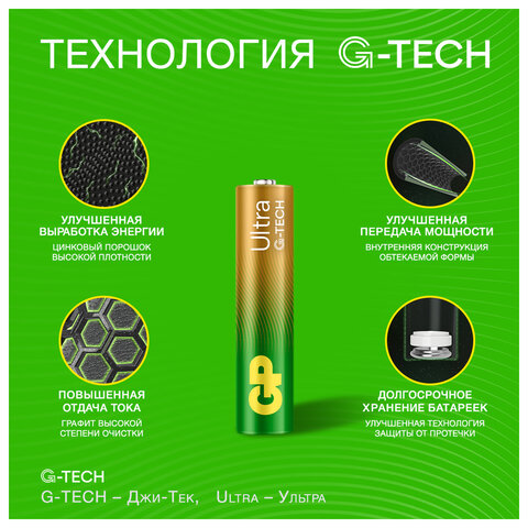 Батарейки КОМПЛЕКТ 4 шт, GP Ultra G-Tech, AAA (LR03, 24А), алкалиновые,мизинчиковые, 24AUA21-2CRSBC4