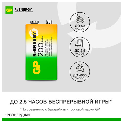Батарейка аккумуляторная GP ReEnergy Ni-Mh 1 шт Крона (20R8H 9V) 200 mAh, 20R8HRGY-2CRCB1