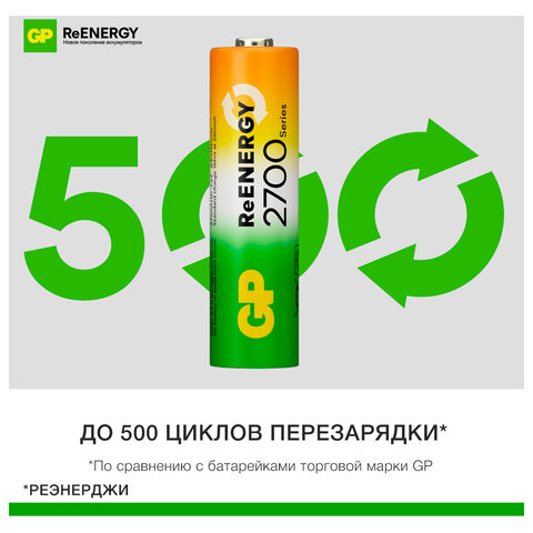 Батарейки аккумуляторные GP ReEnergy Ni-Mh пальчиковые КОМПЛЕКТ 2 шт АА (HR6) 2600 mAh, 270AAHCRGY
