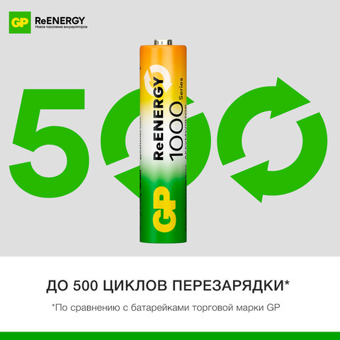Батарейки аккумуляторные GP ReEnergy Ni-Mh мизинчиковые КОМПЛЕКТ 2 шт ААА (HR03) 950 mAh 100AAAHCRGY
