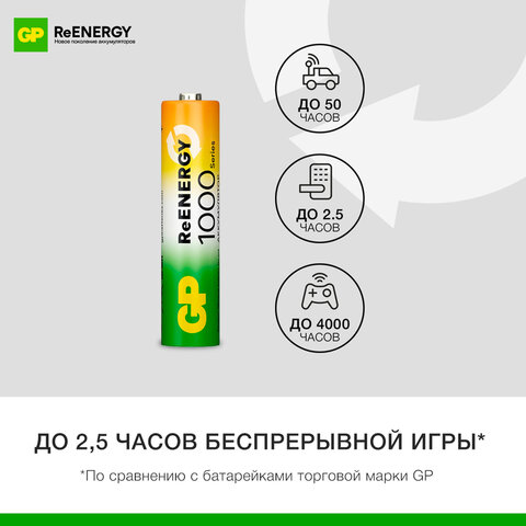 Батарейки аккумуляторные GP ReEnergy Ni-Mh КОМПЛЕКТ 4шт (ПРОМО 3+1) ААА(HR03) 950 mAh 100AAAHC3/1RGY