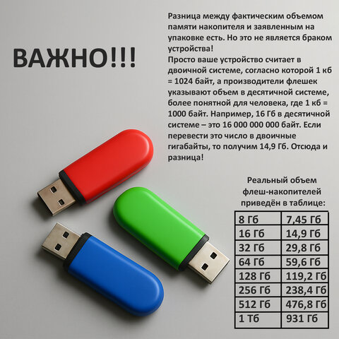 Флеш-диск 32 GB, SMARTBUY Glossy, USB 2.0, зеленый, SB32GBGS-G