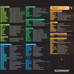 Коврик для мыши и клавиатуры с полезными комбинациями большой SONNEN &laquo;HOT KEYS&raquo;, 800&times;400&times;3 мм, 513961